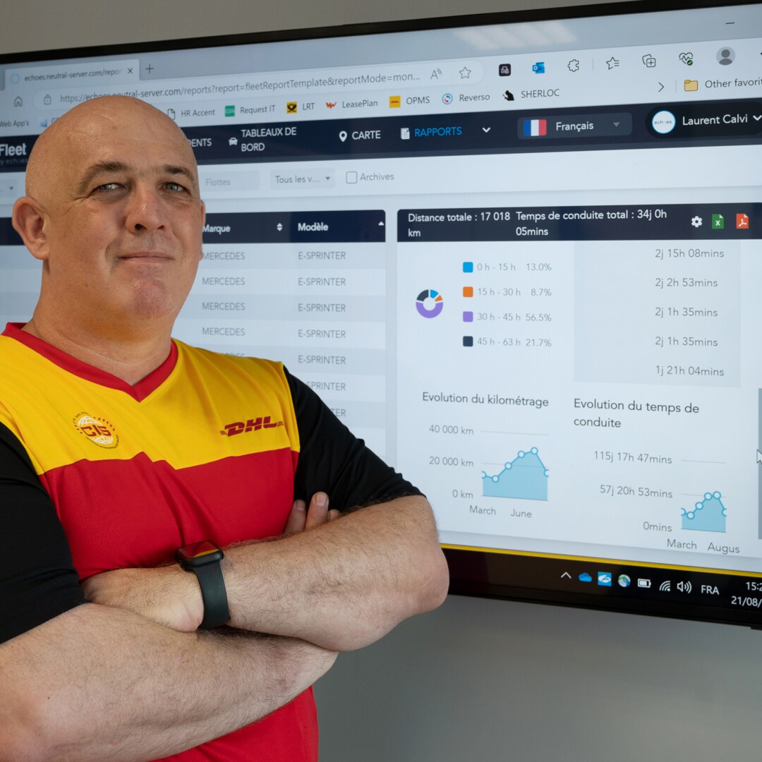 Laurent Calvi Laurent Calvi