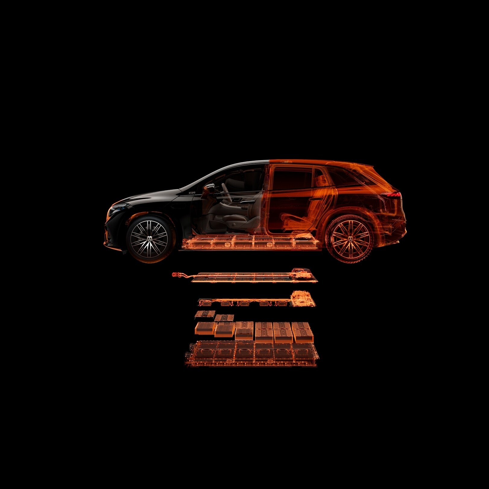 Batterijstatus EQS SUV Battery Status EQS SUV